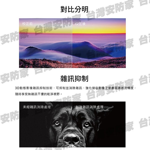 SAMPO 聲寶 液晶螢幕 55型 台灣製造 EM-55FCT610 顯示器 4K UHD LED 送 視訊盒-細節圖5