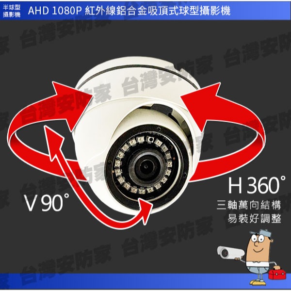 AHD 1080P 廣角 半球 紅外線 攝影機 2MP 防水 鋁合金 200萬 監視器 監控 鏡頭 適 昇銳 可取-細節圖3