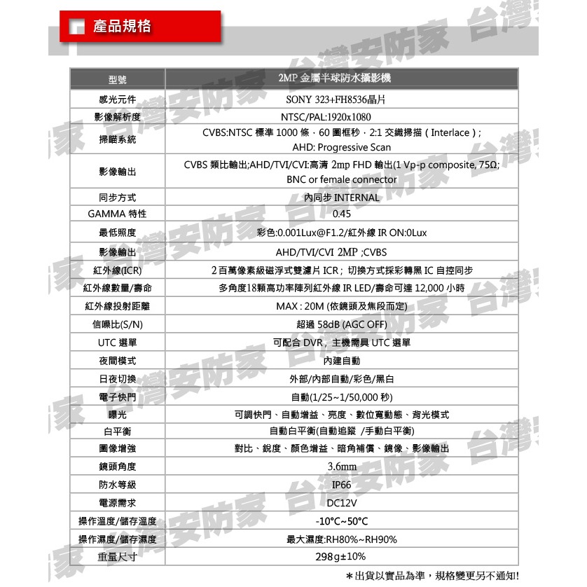 AHD 1080P 廣角 半球 紅外線 攝影機 2MP 防水 鋁合金 200萬 監視器 監控 鏡頭 適 昇銳 可取-細節圖8