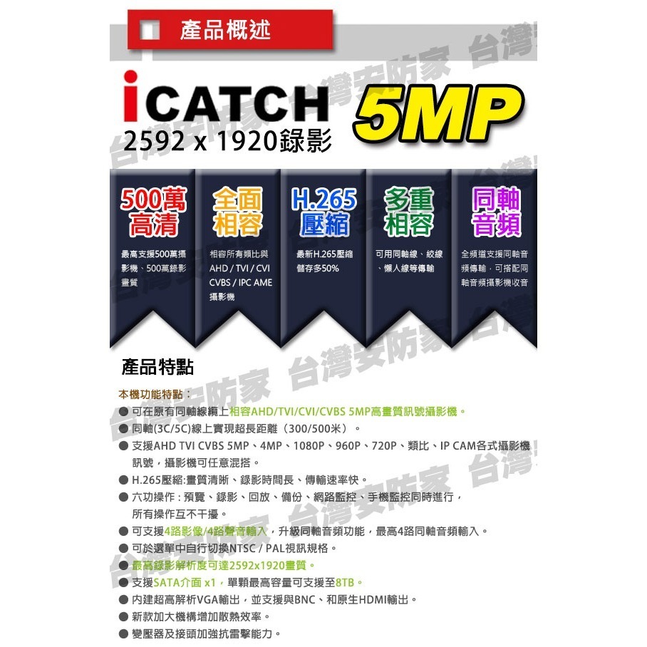 ICATCH 可取 AHD 4路 4聲 5MP 主機 KMQ-0428 監控 DVR 適 1080P 監視器 非 昇銳-細節圖5