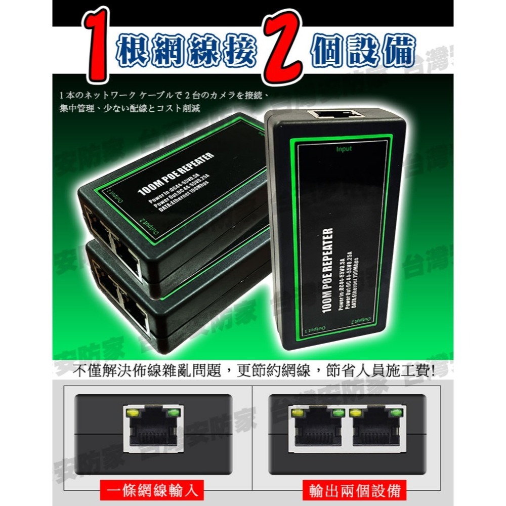 網路 POE 一分二 擴充器 延長器 網路延伸器 RJ45 延伸器 網路分合器 網路分配器 中繼器 適 PoE 交換器-細節圖2