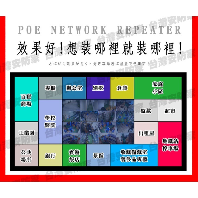 網路 POE 一分二 擴充器 延長器 網路延伸器 RJ45 延伸器 網路分合器 網路分配器 中繼器 適 PoE 交換器-細節圖4