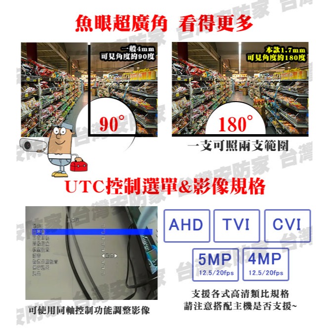 5MP 超廣角 收音 攝影機 同軸音頻 鏡頭 AHD TVI 魚眼 180度 全景 紅外線 攝影機 監視器 適 昇銳-細節圖7
