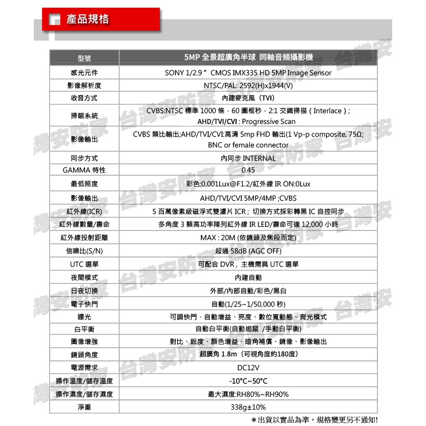 5MP 超廣角 收音 攝影機 同軸音頻 鏡頭 AHD TVI 魚眼 180度 全景 紅外線 攝影機 監視器 適 昇銳-細節圖9