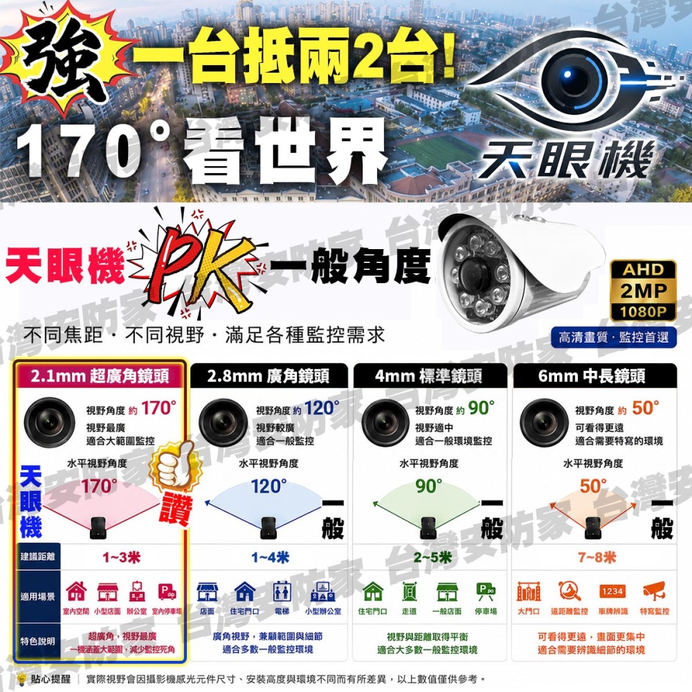 AHD 1080P 防水 紅外線 超廣角 攝影機 200萬 監控 鏡頭 適 昇銳 可取 5MP 4路 8路 DVR 主機-細節圖2