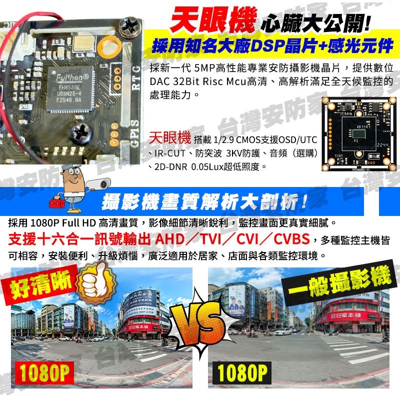 AHD 1080P 防水 紅外線 超廣角 攝影機 200萬 監控 鏡頭 適 昇銳 可取 5MP 4路 8路 DVR 主機-細節圖3