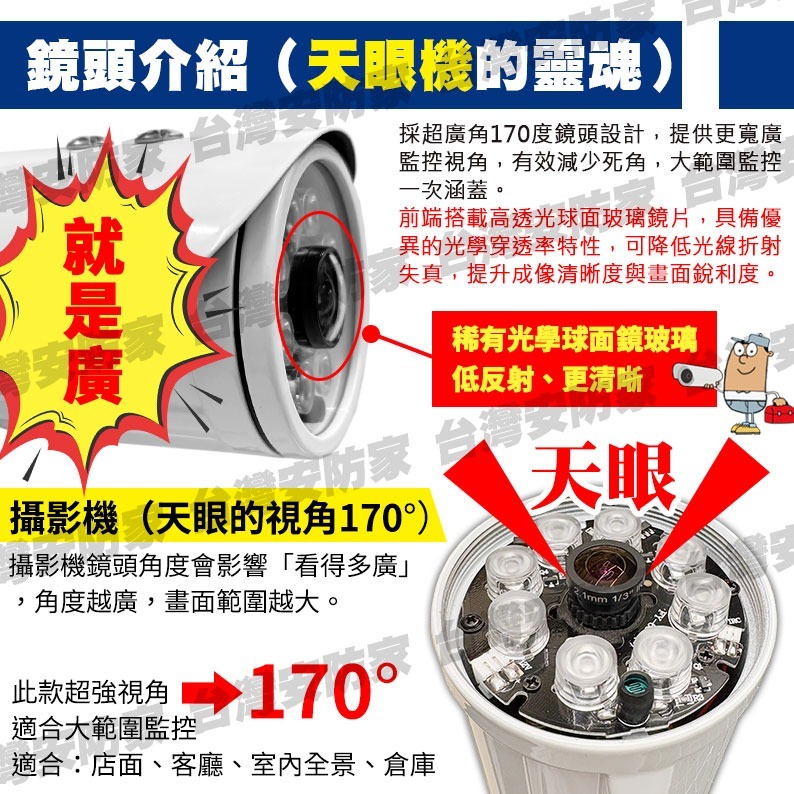 AHD 1080P 防水 紅外線 超廣角 攝影機 200萬 監控 鏡頭 適 昇銳 可取 5MP 4路 8路 DVR 主機-細節圖5