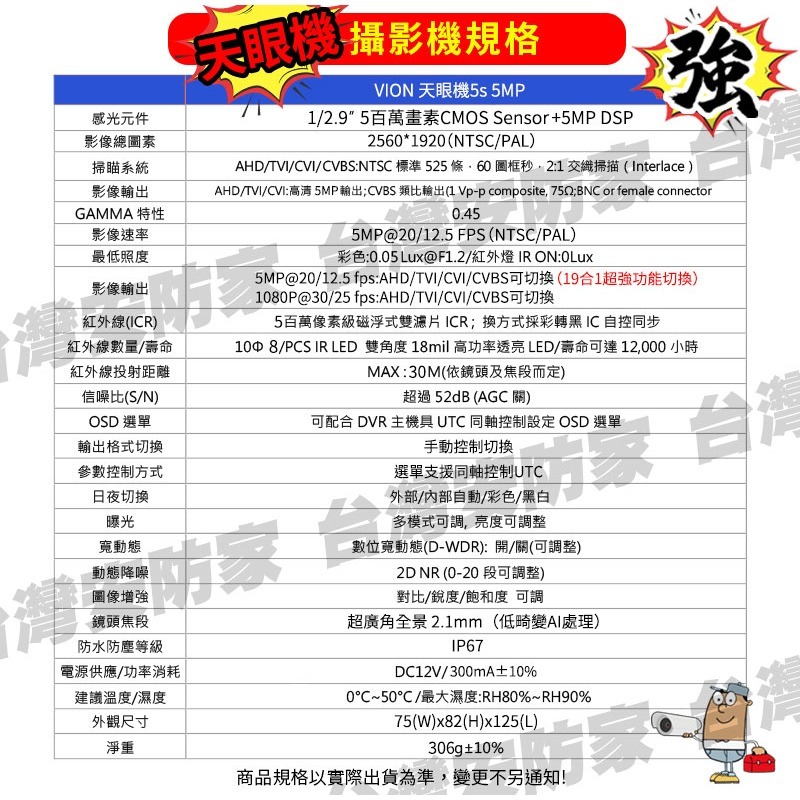 超廣角 AHD 5MP 防水 紅外線 全景 攝影機 魚眼 監視 鏡頭 適 昇銳 4路 8路 16路 DVR 監控 主機-細節圖11