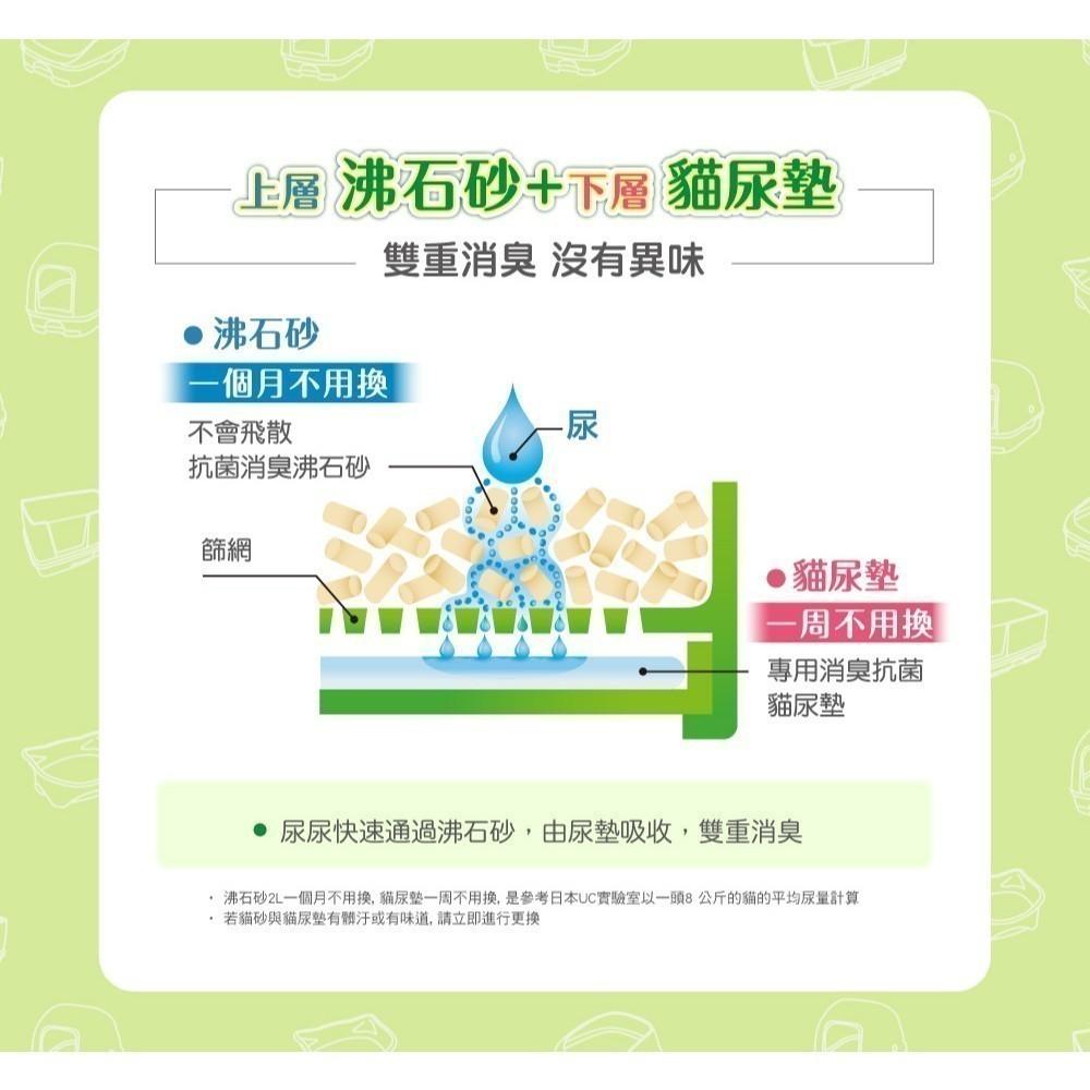 驕傲貓狗【嬌聯 Unicharm 貓尿墊】清新消臭系列 消臭抗菌 多貓用尿墊 嬌聯貓尿墊-細節圖6