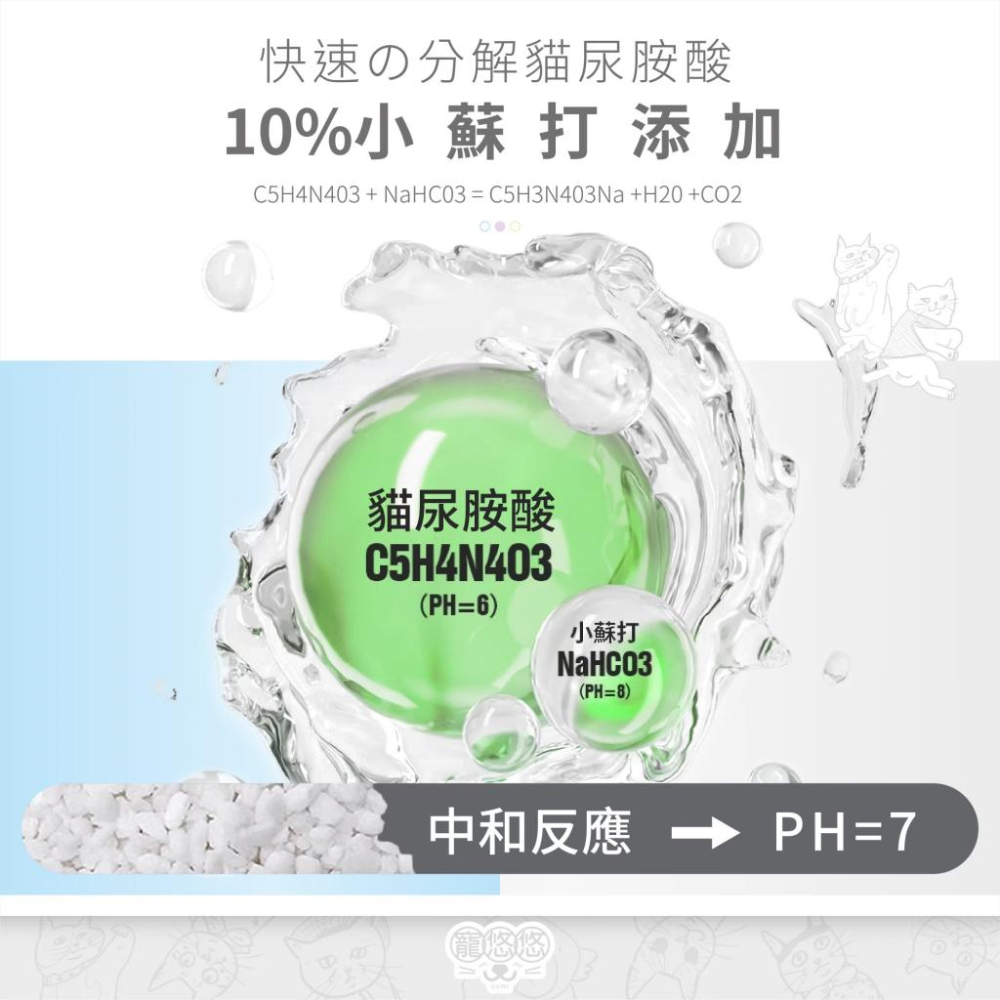 ✅貓狗好時光【寵悠悠】小蘇打豆腐砂 2.4kg 貓砂 豆腐砂 凝結貓砂 貓廁所-細節圖9