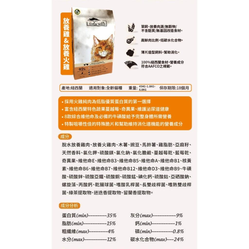 ✅貓狗好時光【Livin＇ Wild 野宴 貓飼料】紐西蘭 草飼無穀 全齡貓 貓飼料 貓乾糧【15lb】大包-細節圖4