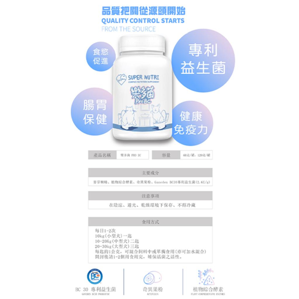 ✅貓狗好時光【Life + 生命膠囊犬】寵物保健 蝦紅素 樂骨力 狗保健-細節圖6