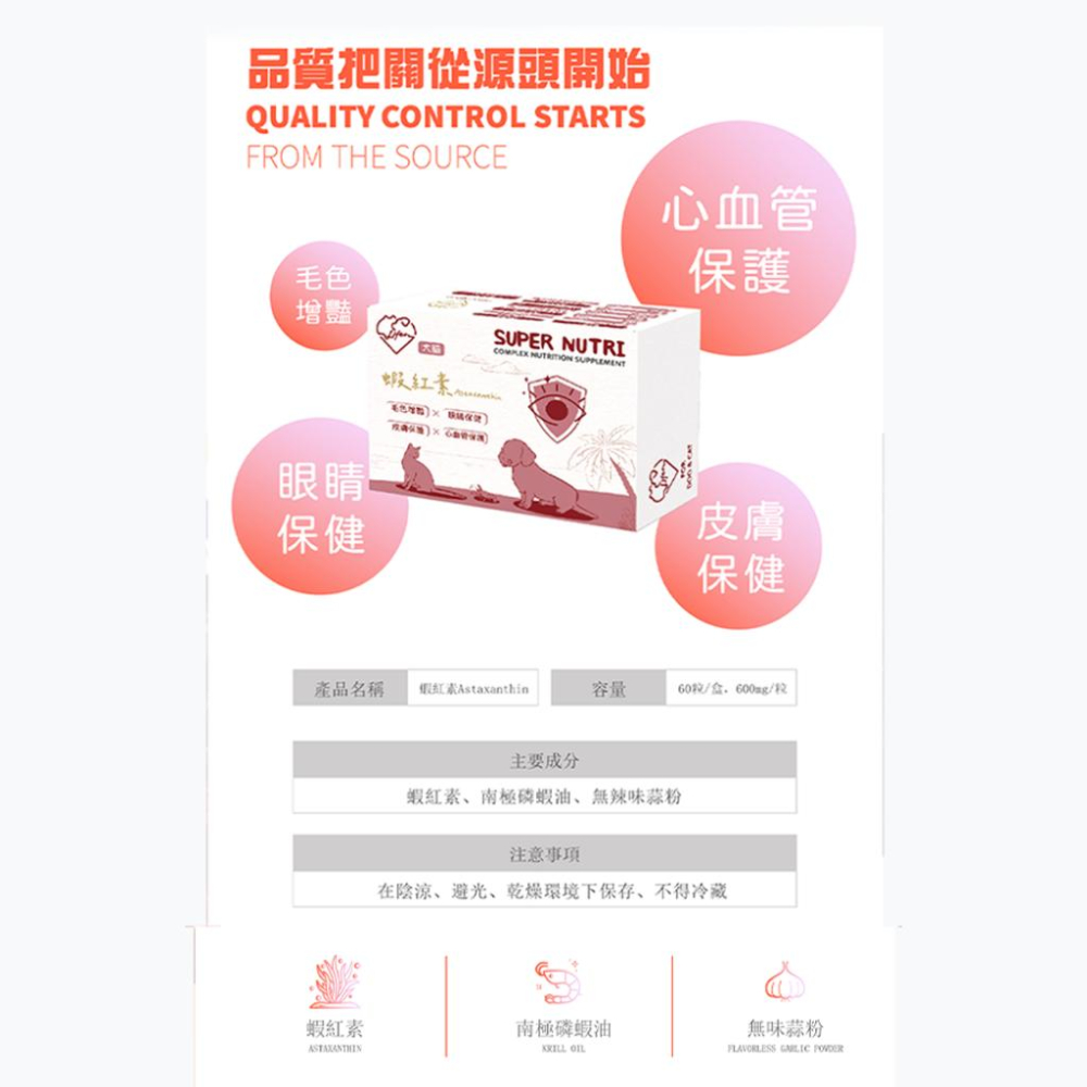 ✅貓狗好時光【Life + 生命膠囊犬】寵物保健 蝦紅素 樂骨力 狗保健-細節圖8