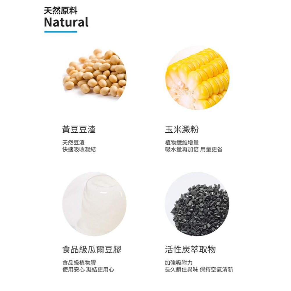 ✅貓狗好時光【Eco Clean艾可 草本輕質型 豆腐貓砂】超細緻顆粒 快速吸水 凝結力強【2.8kg】-細節圖3