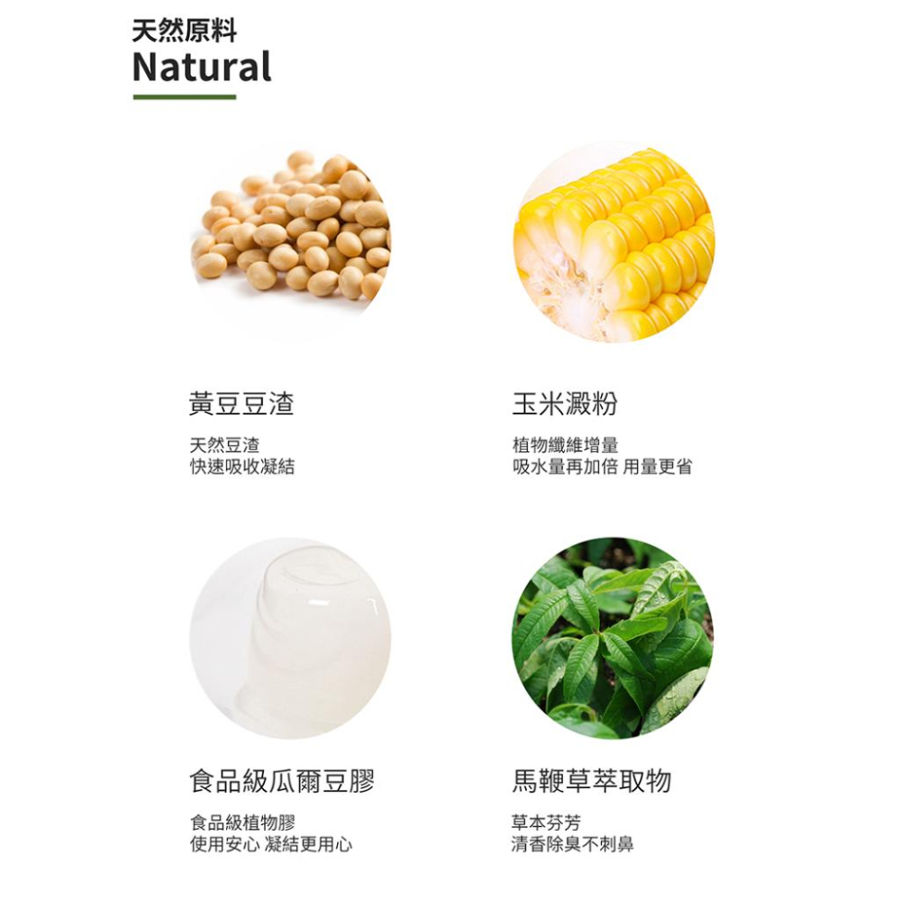 ✅貓狗好時光【Eco Clean艾可 草本輕質型 豆腐貓砂】超細緻顆粒 快速吸水 凝結力強【2.8kg】-細節圖4