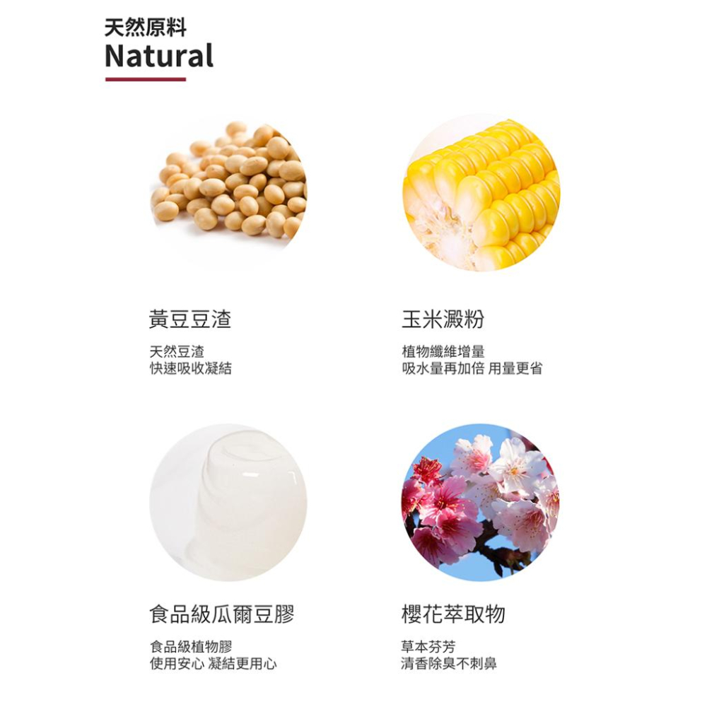 ✅貓狗好時光【Eco Clean艾可 草本輕質型 豆腐貓砂】超細緻顆粒 快速吸水 凝結力強【2.8kg】-細節圖5