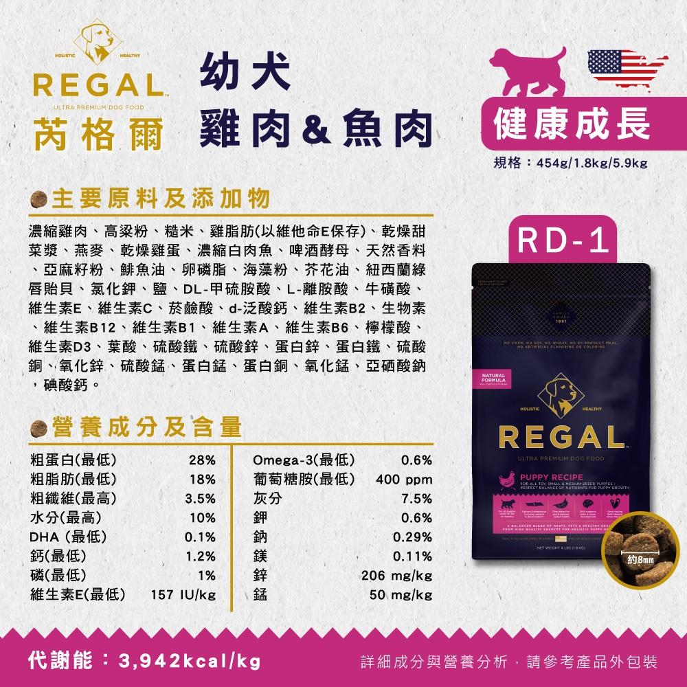 ✅貓狗好時光【REGAL 芮格爾天然犬糧】狗飼料 狗糧 犬飼料【1LB / 4LB】小包-細節圖3