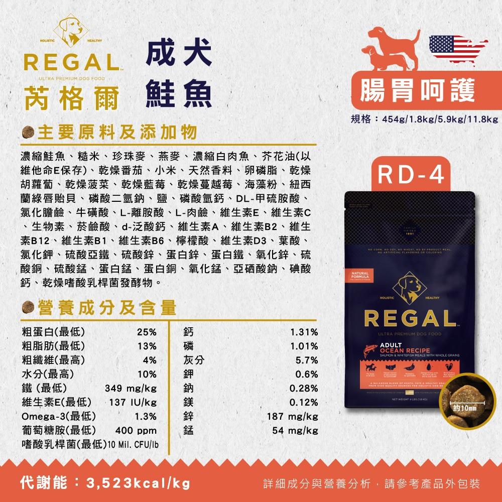✅貓狗好時光【REGAL 芮格爾天然犬糧】狗飼料 狗糧 犬飼料【1LB / 4LB】小包-細節圖5