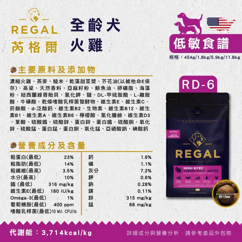 ✅貓狗好時光【REGAL 芮格爾天然犬糧】狗飼料 狗糧 犬飼料【1LB / 4LB】小包-細節圖7