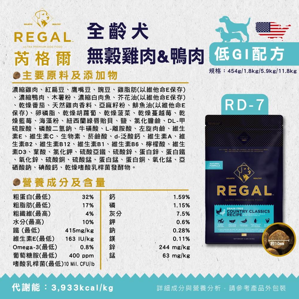 ✅貓狗好時光【REGAL 芮格爾天然犬糧】狗飼料 狗糧 犬飼料【1LB / 4LB】小包-細節圖8