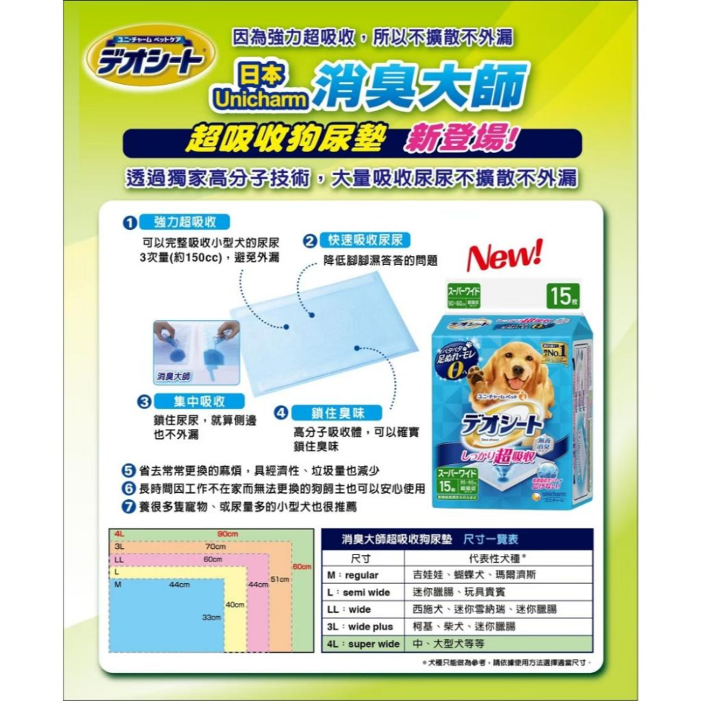 ✅貓狗好時光【Unicharm 嬌聯 超吸收 / 森林香 狗尿墊 】尿墊 寵物尿墊-細節圖7