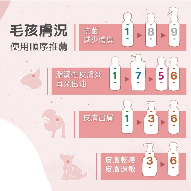✅貓狗好時光【日本PCK繽紛】犬用 貓用 洗毛精 潤絲精 控油潔膚露 潔耳液 抗菌-細節圖4