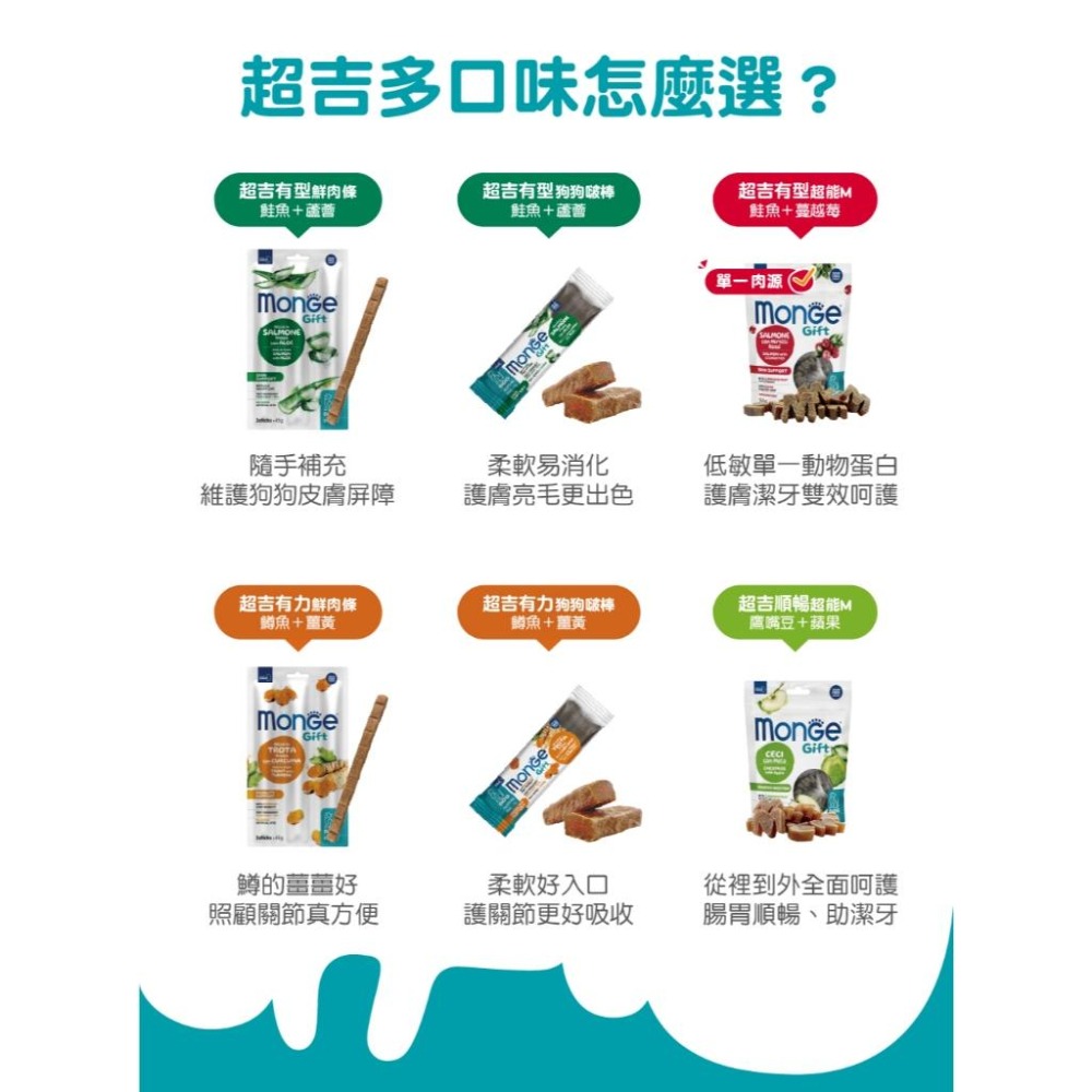 ✅貓狗好時光【瑪恩吉 超級G能系列 狗零食】天然 健康 保健 狗點心 寵物零食 寵物點心-細節圖9