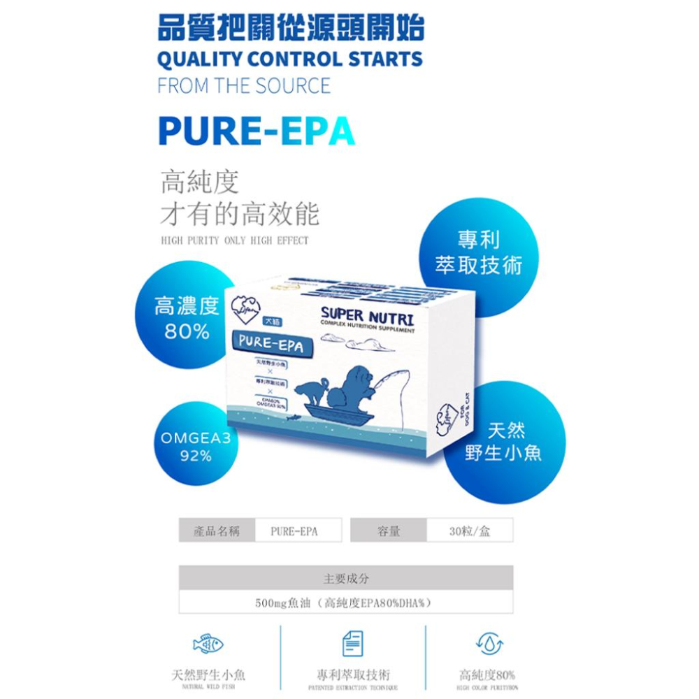 ✅貓狗好時光【Life + 生命膠囊貓】寵物保健 貓保健 貓紓壓-細節圖2