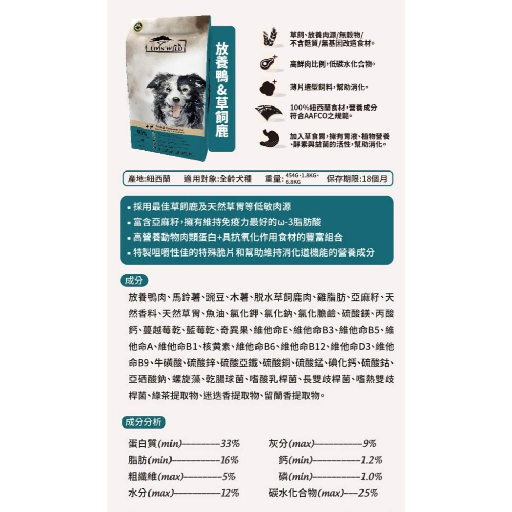 ✅貓狗好時光【Livin＇ Wild 野宴 犬飼料】紐西蘭 草飼無穀 全齡犬 狗飼料 狗乾糧【4lb】小包-細節圖6