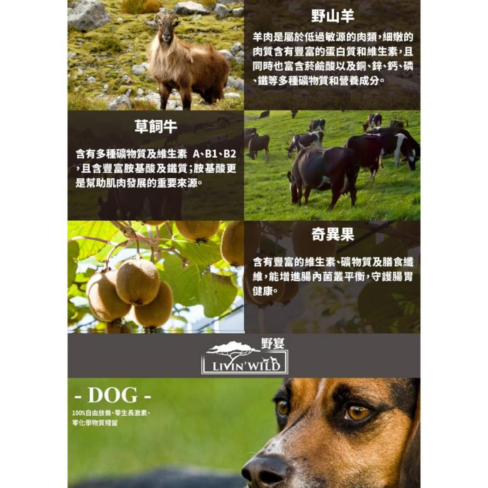✅貓狗好時光【Livin＇ Wild 野宴 犬飼料】紐西蘭 草飼無穀 全齡犬 狗飼料 狗乾糧【4lb】小包-細節圖7