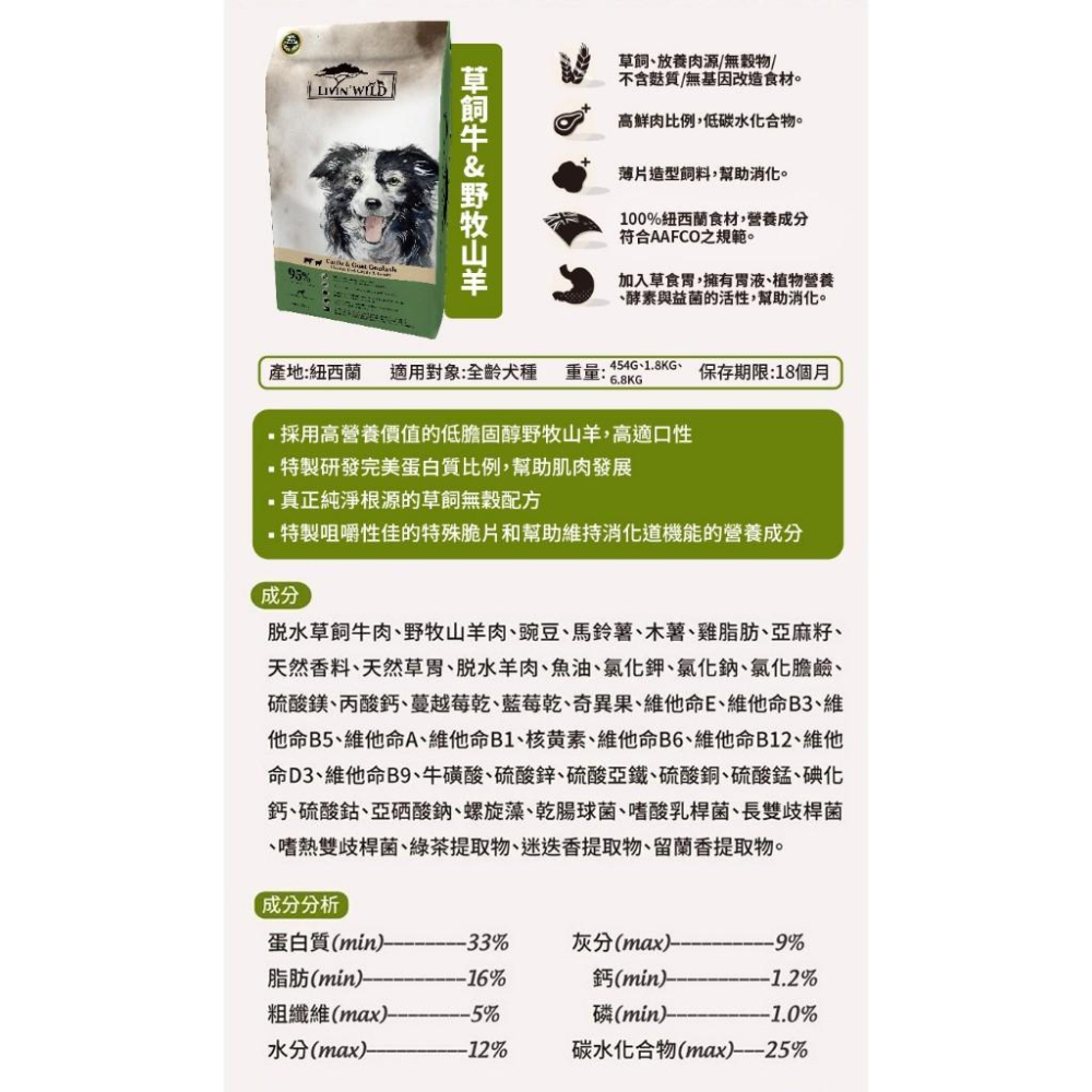 ✅貓狗好時光【Livin＇ Wild 野宴 犬飼料】紐西蘭 草飼無穀 全齡犬 狗飼料 狗乾糧【4lb】小包-細節圖8