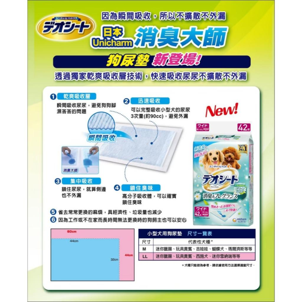 🚚貓狗得來速【Unicharm 嬌聯 超吸收 / 森林香 狗尿墊 】尿墊 寵物尿墊-細節圖4