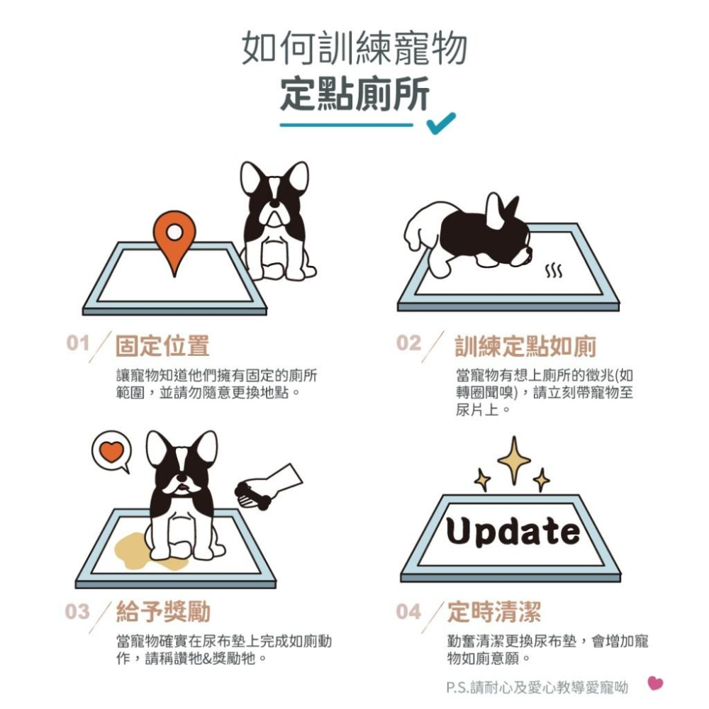 🚚貓狗得來速寵物來了 速乾超吸收寵物尿墊 狗尿墊 訓練尿墊-細節圖4