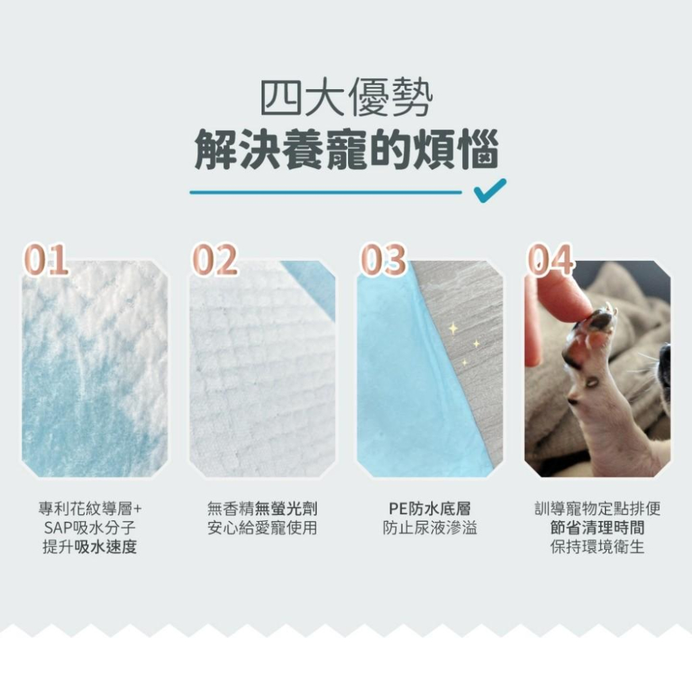 🚚貓狗得來速寵物來了 速乾超吸收寵物尿墊 狗尿墊 訓練尿墊-細節圖7