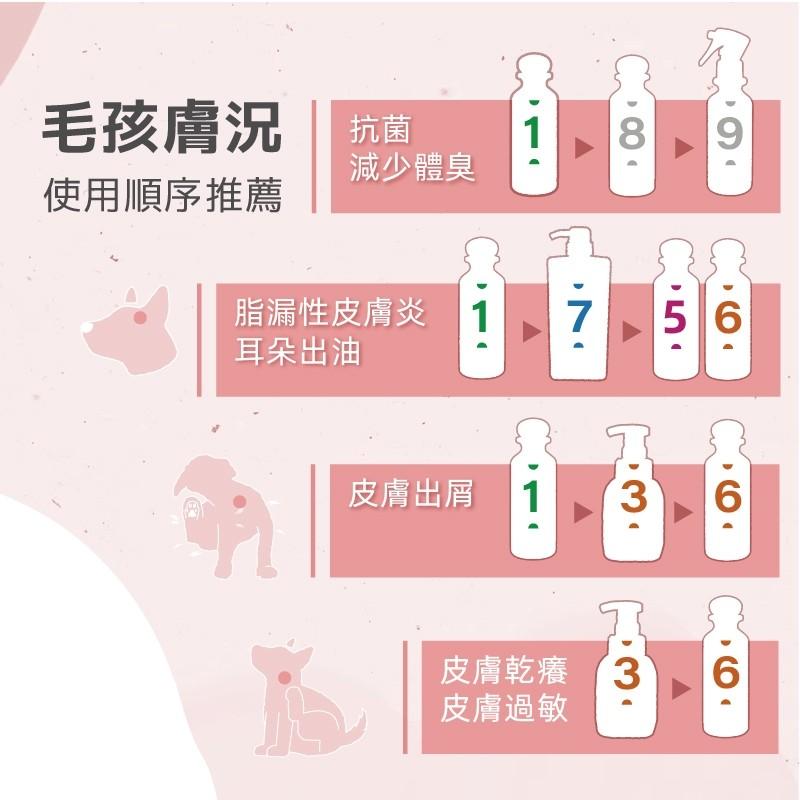 🚚貓狗得來速【日本PCK繽紛】犬用 貓用 洗毛精 潤絲精 控油潔膚露 潔耳液 抗菌-細節圖5