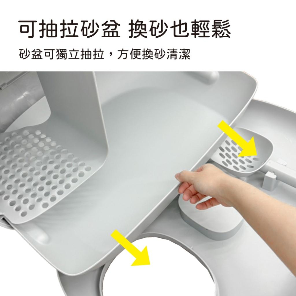 台灣現貨貓狗得來速 有喵病 簡約不帶砂抽屜式貓砂盆 貓砂盆 貓砂鏟 大空間 貓廁所-細節圖2