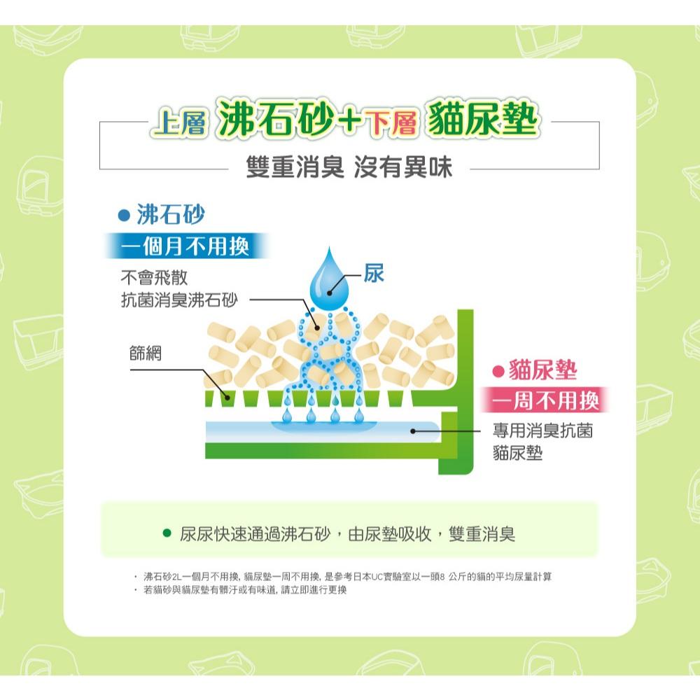 🐻維尼寵物【嬌聯 Unicharm 貓尿墊】清新消臭系列 消臭抗菌 多貓用尿墊 嬌聯貓尿墊-細節圖6