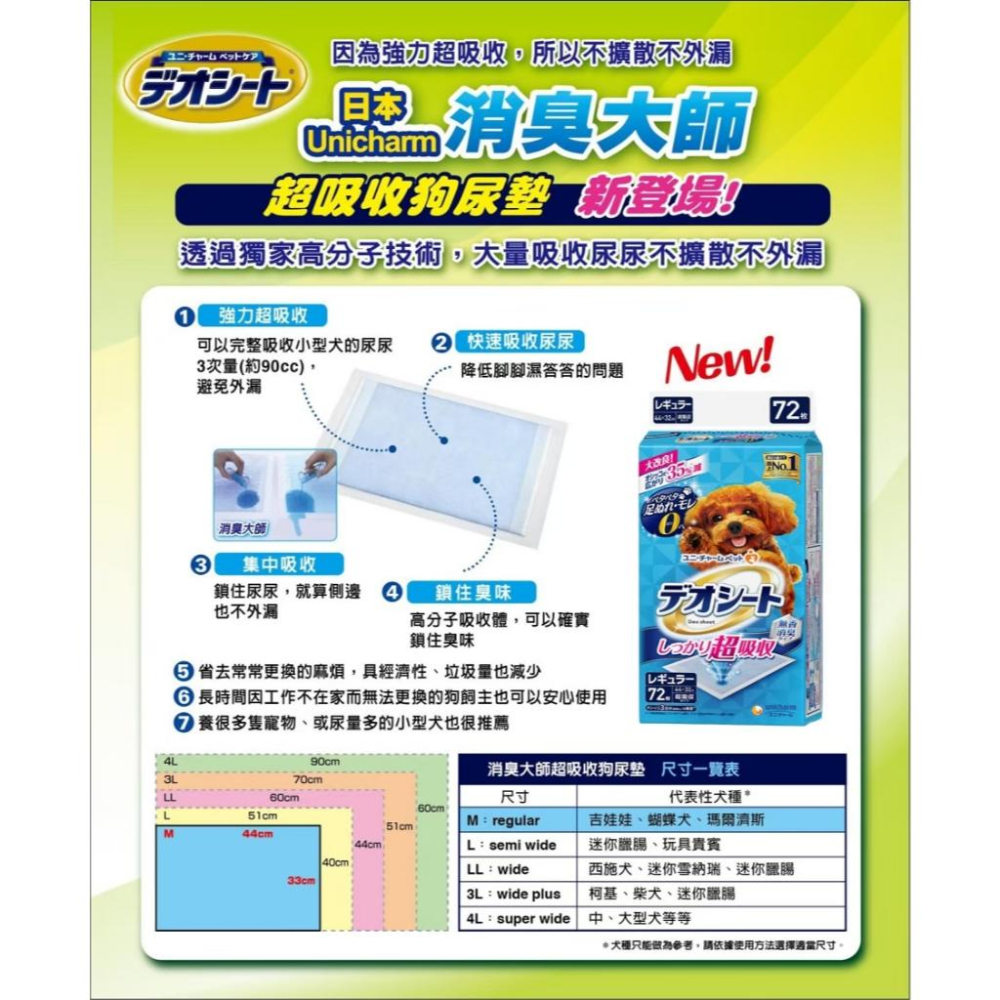 🐻維尼寵物【Unicharm 嬌聯 超吸收 / 森林香 狗尿墊 】尿墊 寵物尿墊-細節圖9