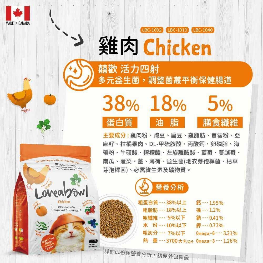 🧸熊好命【囍碗 無穀天然貓糧】貓飼料 乾飼料 貓食 全齡貓【小包裝 1kg / 4.1kg】-細節圖4