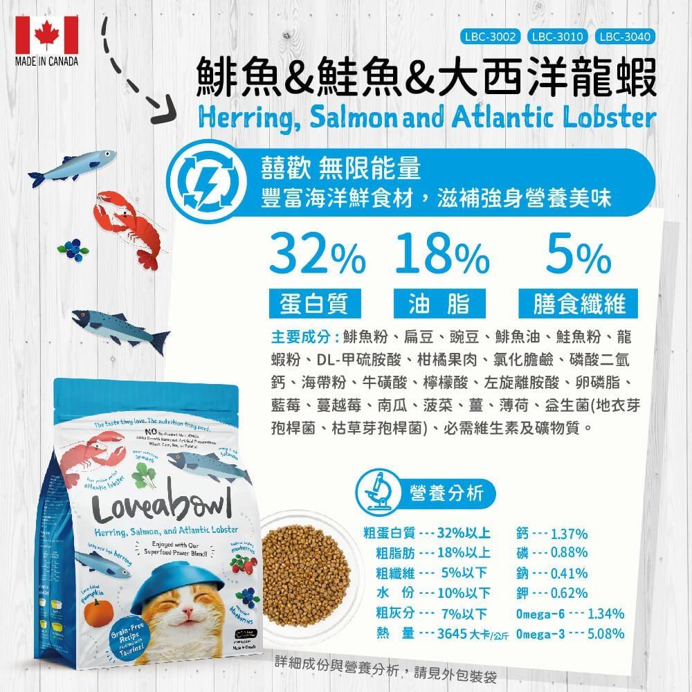 🧸熊好命【囍碗 無穀天然貓糧】貓飼料 乾飼料 貓食 全齡貓【小包裝 1kg / 4.1kg】-細節圖6