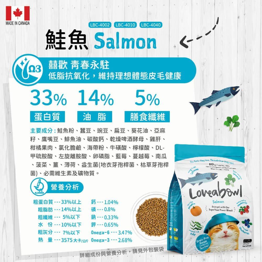 🧸熊好命【囍碗 無穀天然貓糧】貓飼料 乾飼料 貓食 全齡貓【小包裝 1kg / 4.1kg】-細節圖7