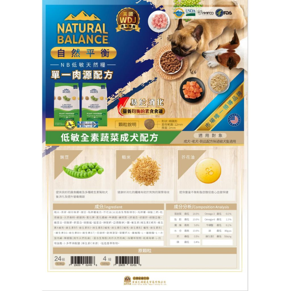 🧸熊好命【NB 天然犬糧】Natural Balance 犬糧 狗飼料 低敏無穀 成犬配方【小包裝 4磅】-細節圖9