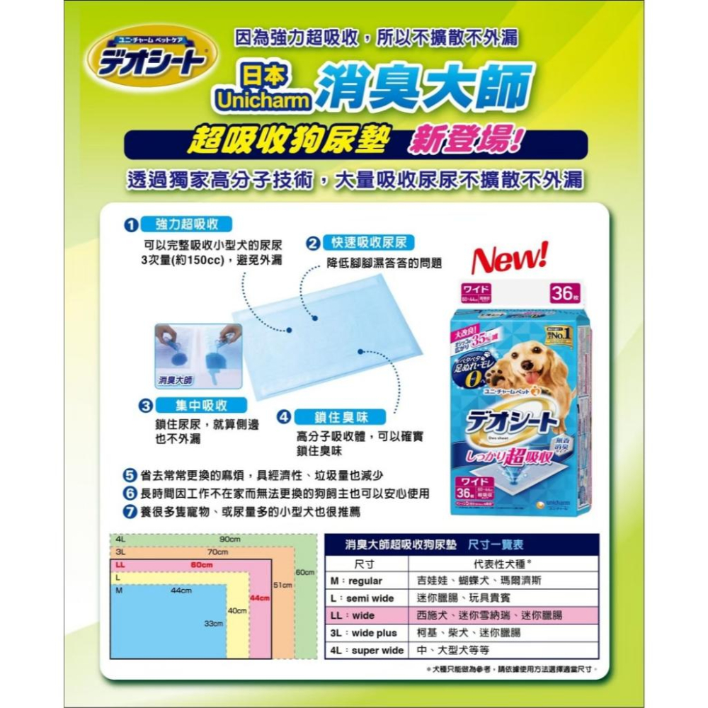 🧸熊好命【Unicharm 嬌聯 超吸收 / 森林香 狗尿墊 】尿墊 寵物尿墊-細節圖8