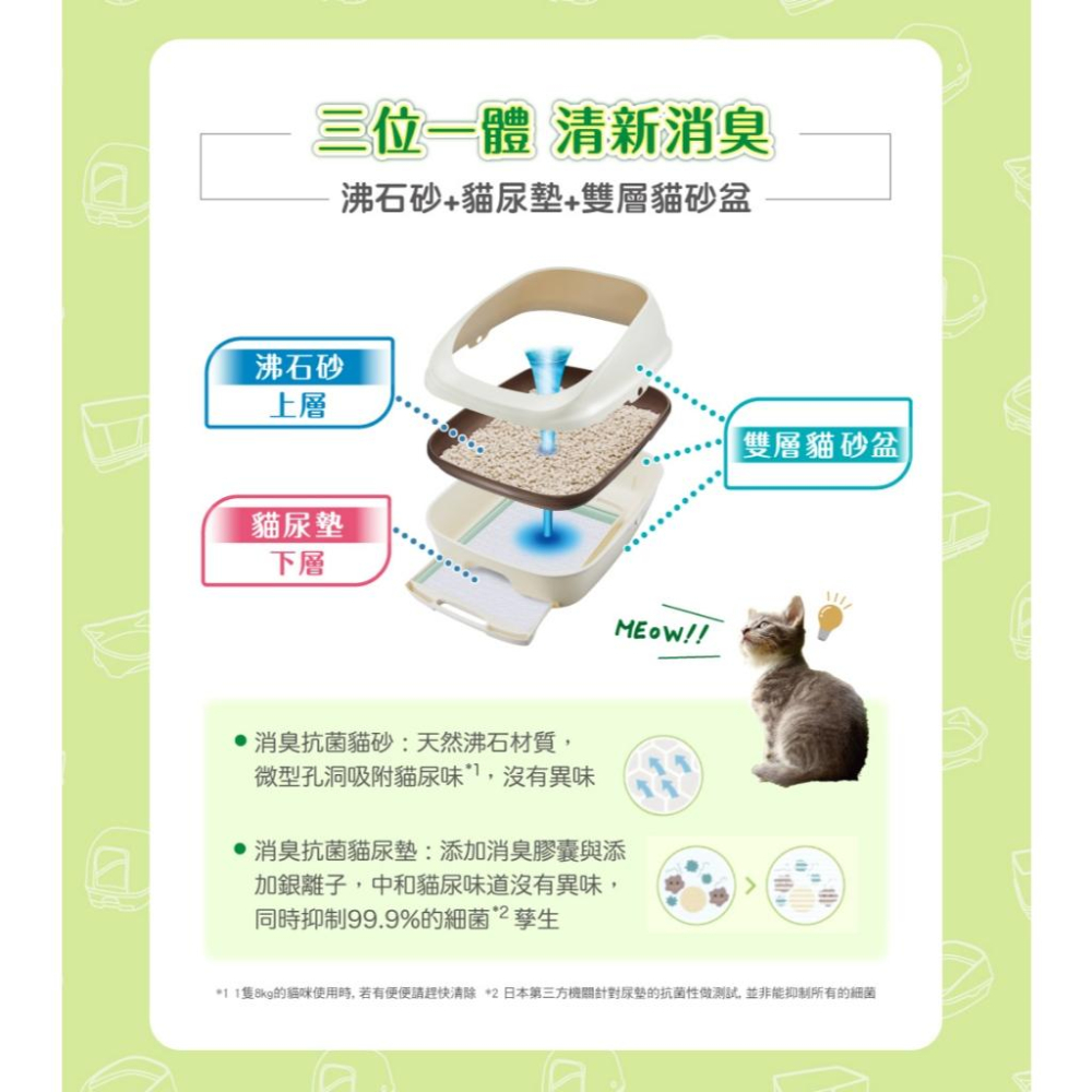 台灣現貨熊好命🧸【Unicharm Pet 雙層貓砂盆】半罩 全罩 貓砂盆 嬌聯貓砂盆-細節圖4