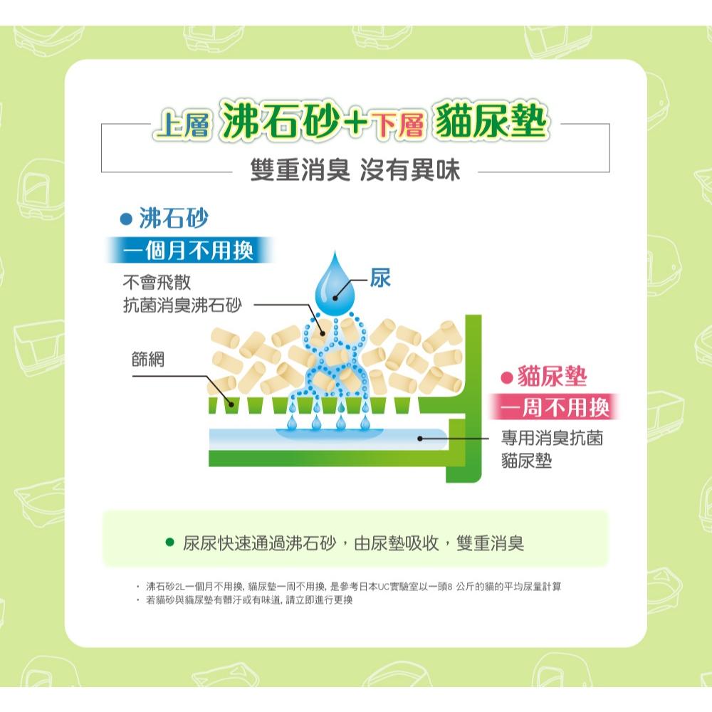 台灣現貨熊好命🧸【Unicharm Pet 雙層貓砂盆】半罩 全罩 貓砂盆 嬌聯貓砂盆-細節圖5