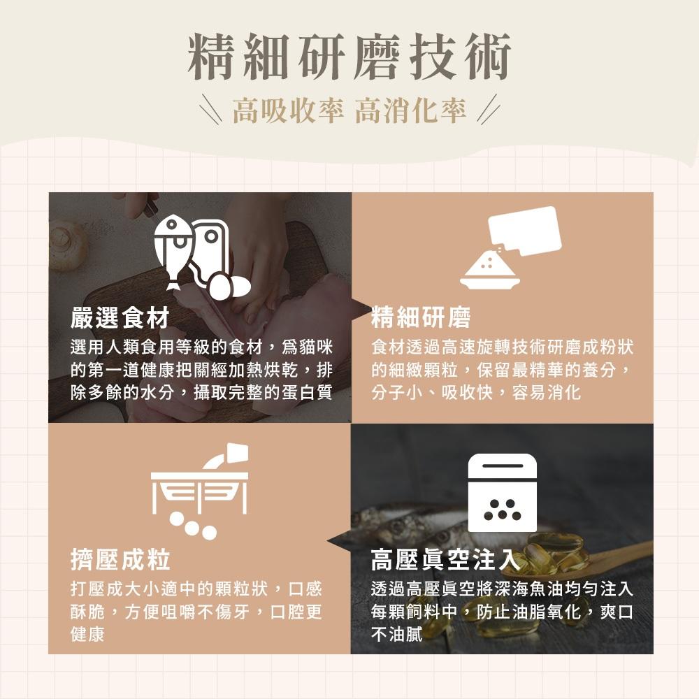 🧸熊好命【CHARM 野性魅力】貓糧 貓飼料 飼料 乾糧 【小包裝1kg/1.8kg】-細節圖7