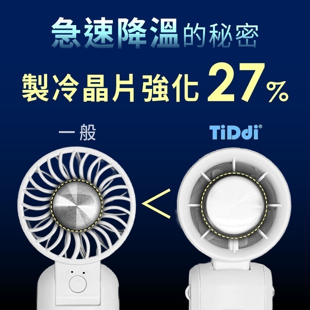 TiDdi冰鎭渦輪製冷折疊風扇(ACX-01)-細節圖4