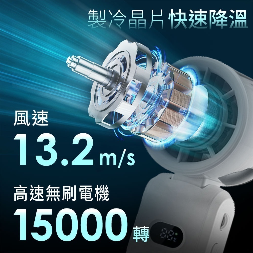TiDdi冰鎭渦輪製冷折疊風扇(ACX-01)-細節圖5
