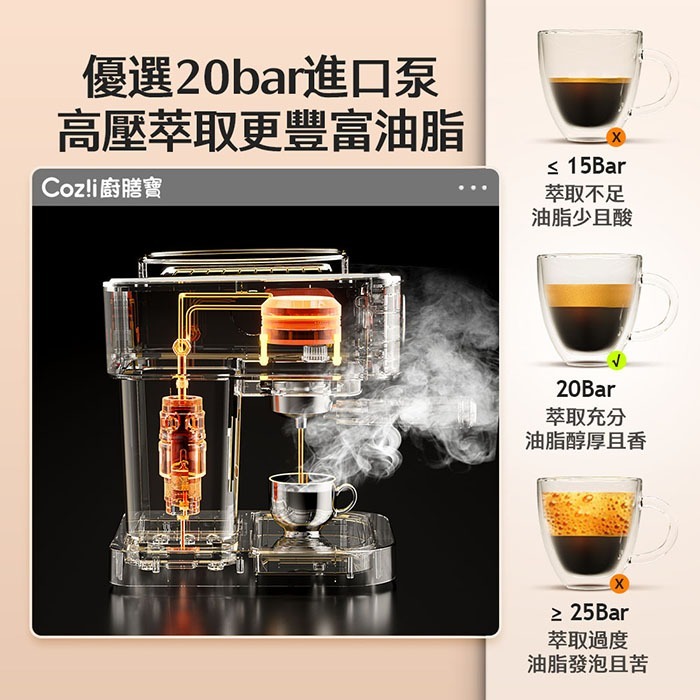 Coz!i 廚膳寶 20bar義式蒸汽奶泡咖啡機-細節圖3