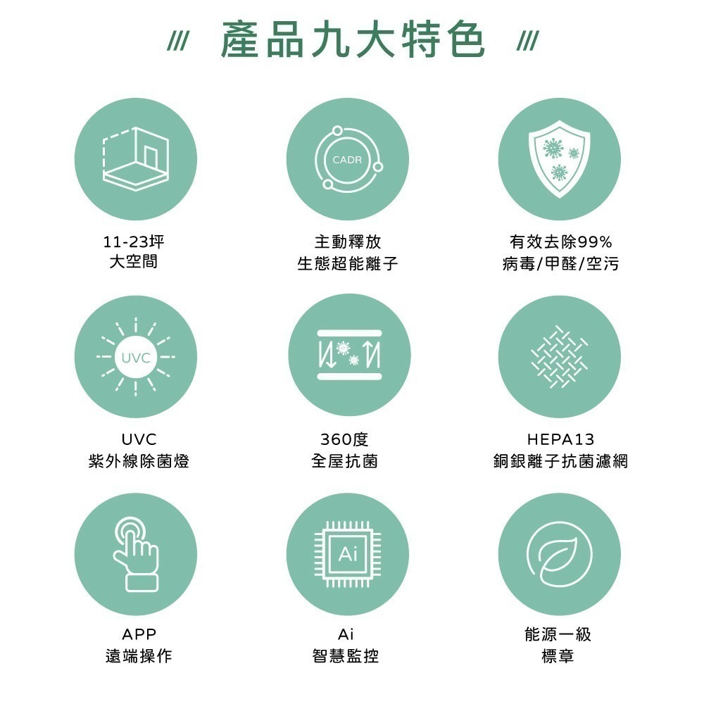 TiDdi 生態超能離子空氣清淨除菌機(P890)-細節圖2